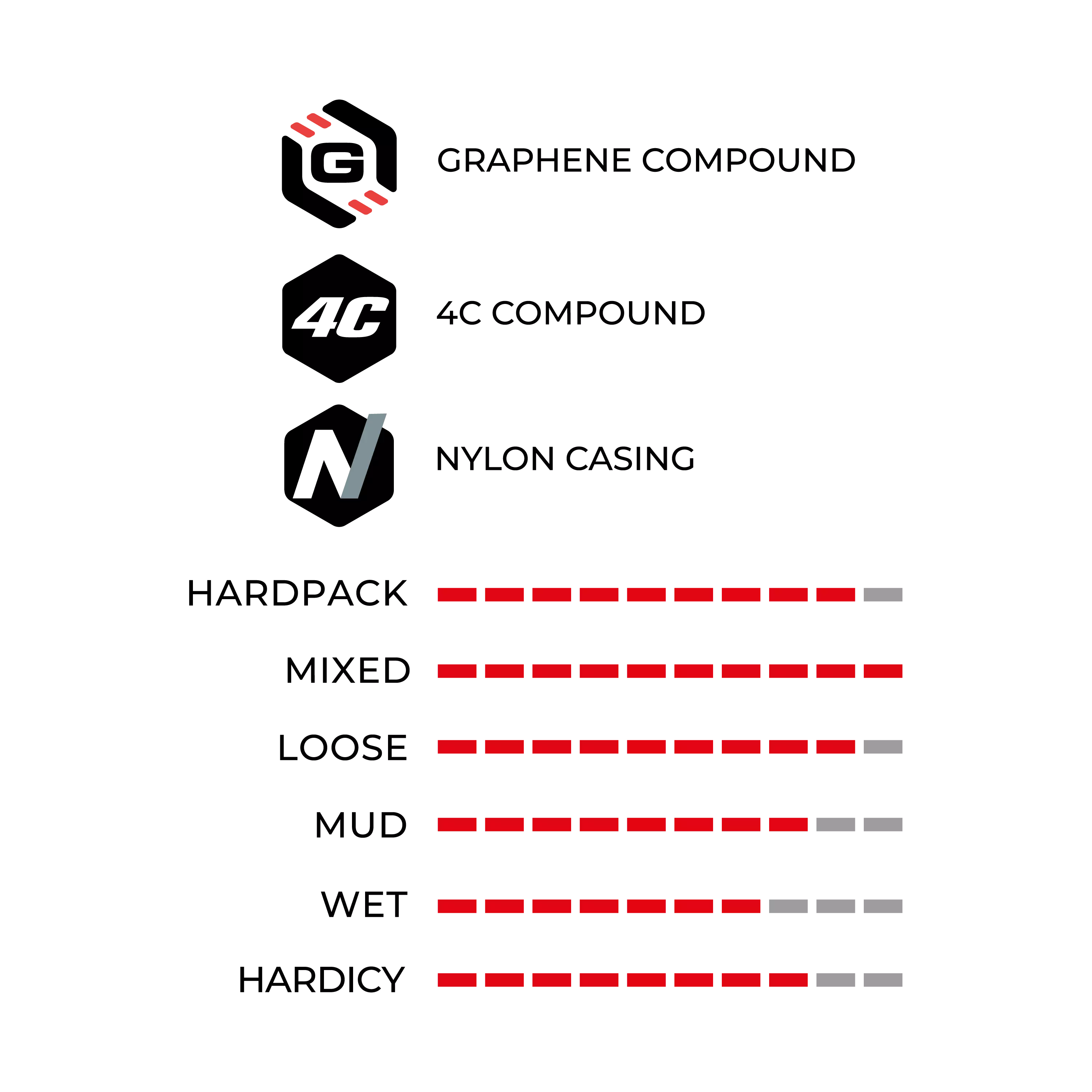 Barzo XCR - Image 4
